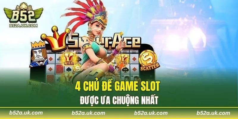 4 chủ đề game slot được ưa chuộng nhất